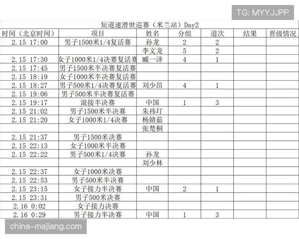 短道速滑世巡赛赛程延长增设排位赛，奥运赛季竞争强度升级