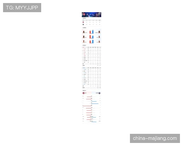 火箭真实命中率数据中游 杜兰特申京组合效率有待提升